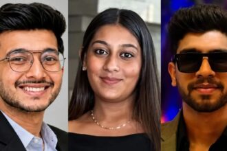 Hunterfly Three Lives at the Center of Punes Most Discussed Criminal Investigation Ketan Agarwal, Siya Goyal and Chetan Chaudhary at the center of a high-profile Pune murder investigation